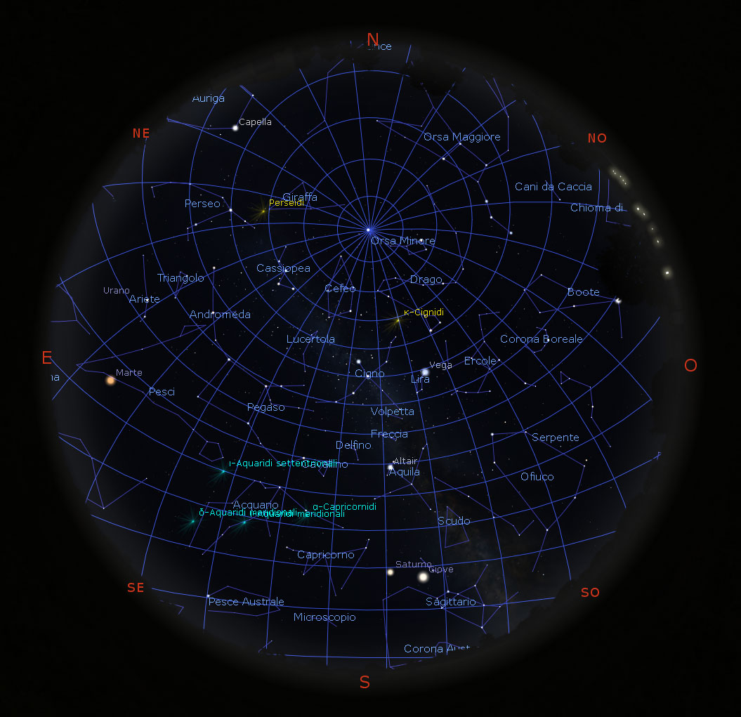 Il cielo di agosto 2020