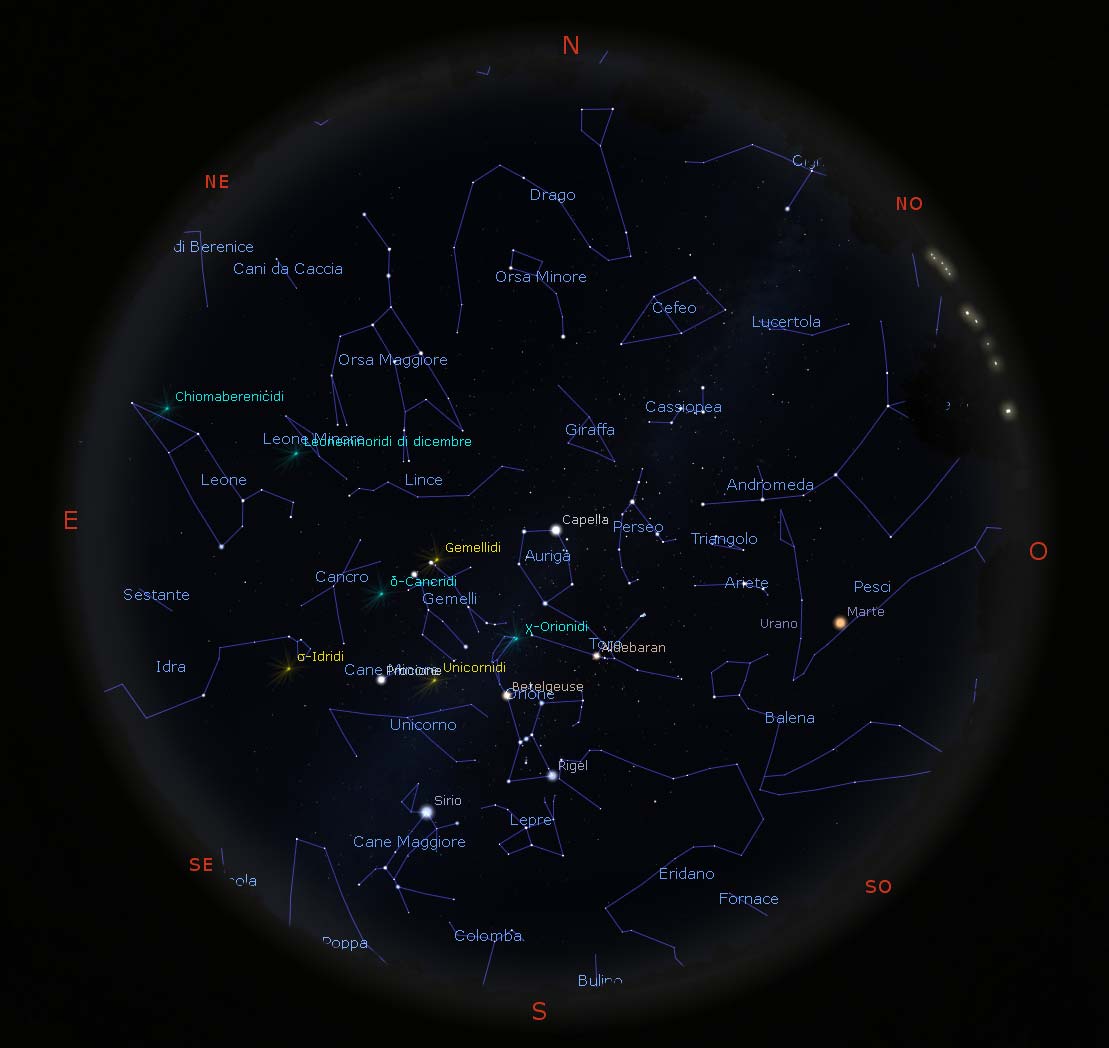 Il cielo di dicembre 2020