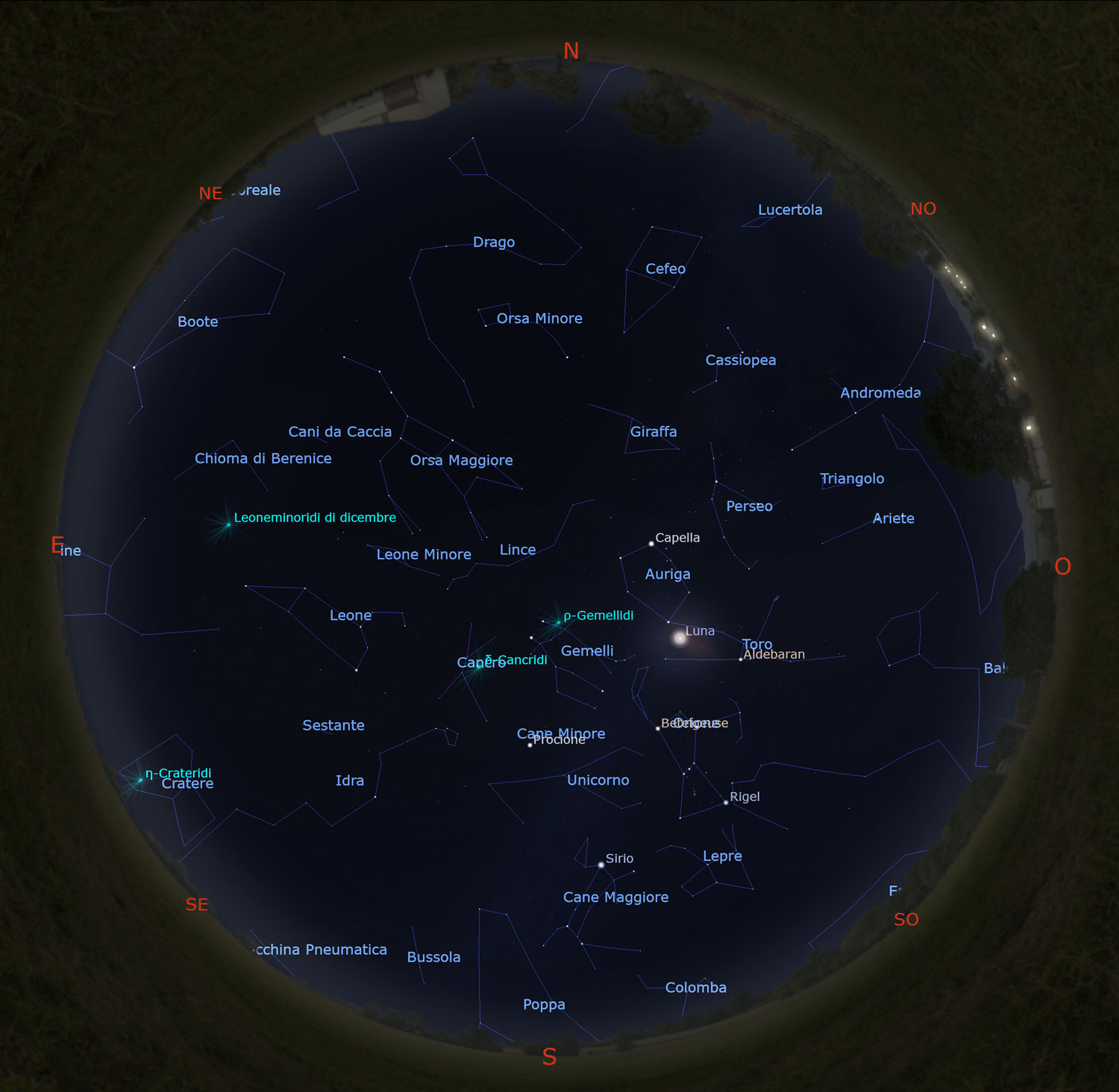 Il cielo di gennaio 2022