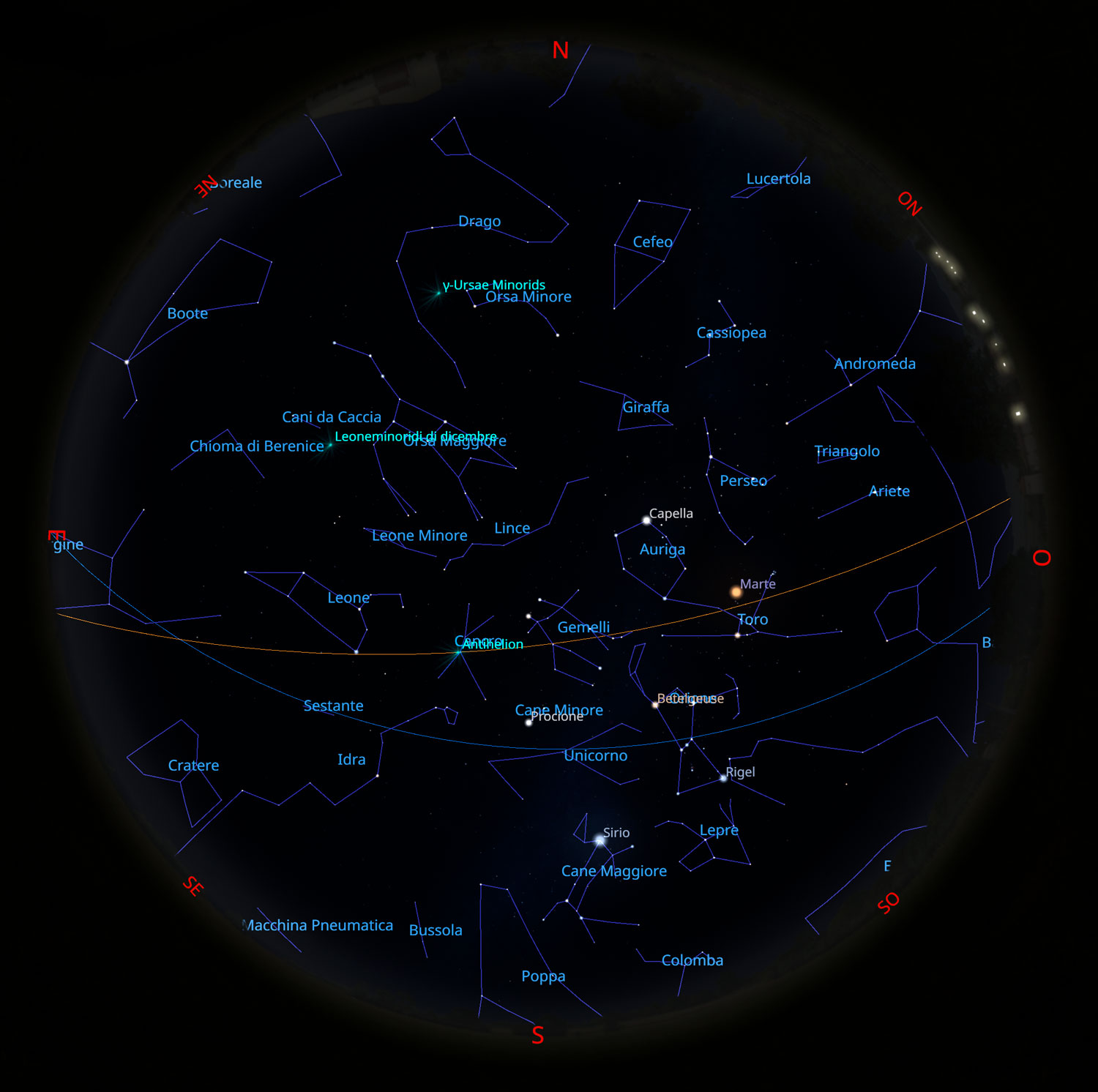 Il cielo di gennaio 2023
