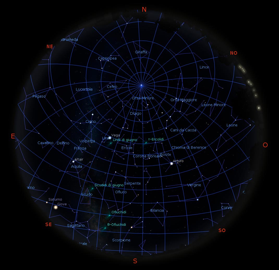 Il cielo di giugno 2020