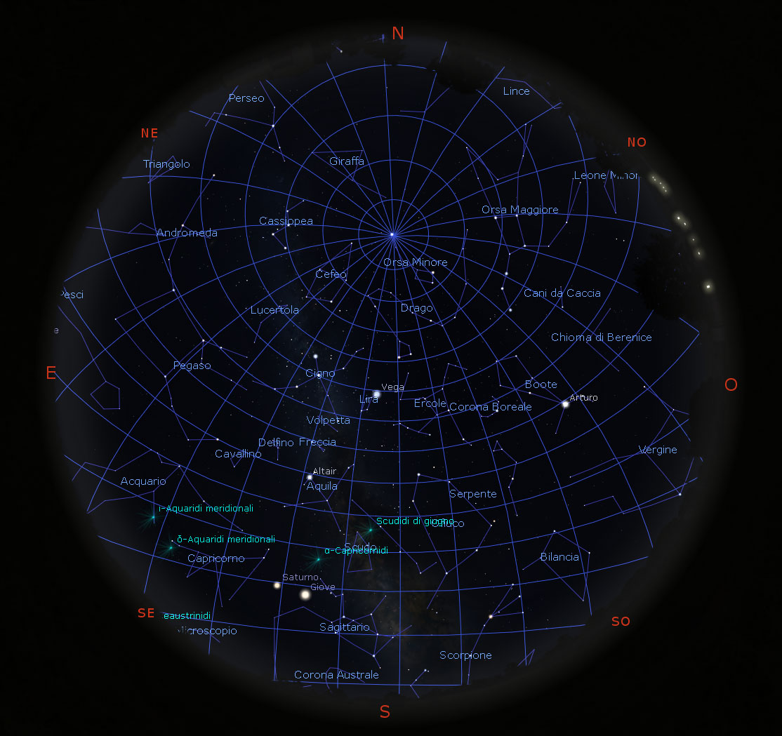 Il cielo di luglio 2020
