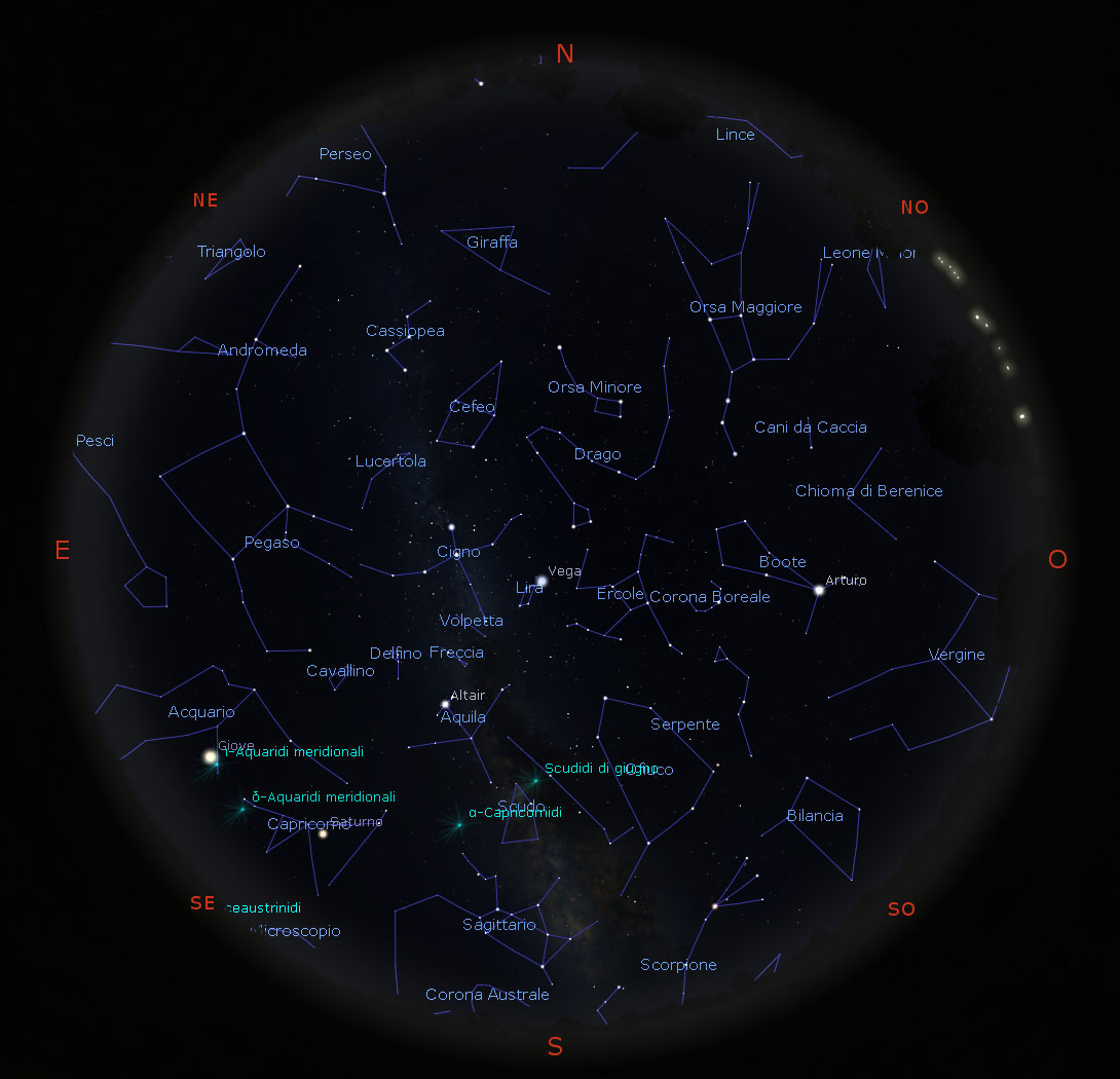 Il cielo di luglio 2021