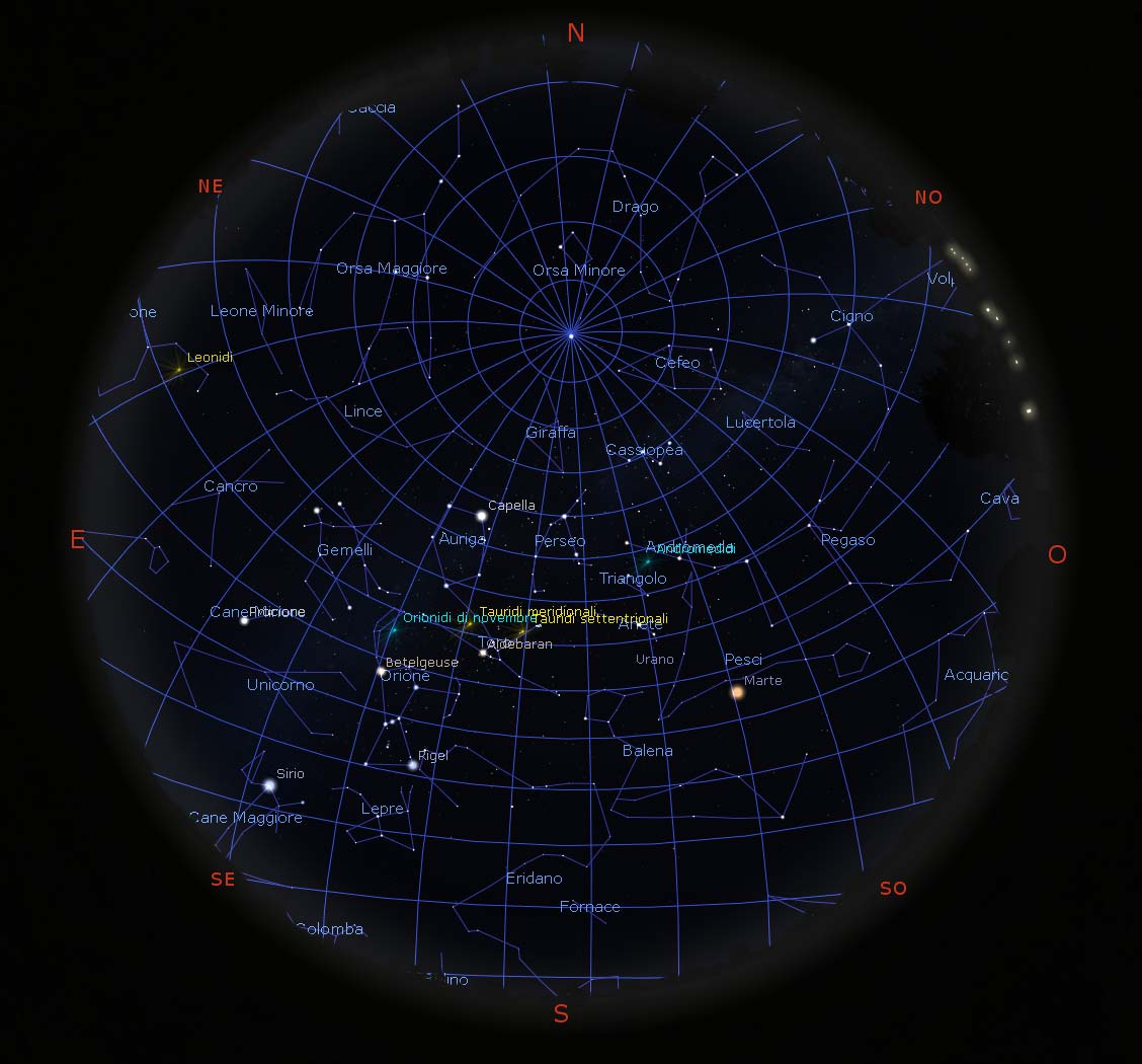 Il cielo di novembre 2020