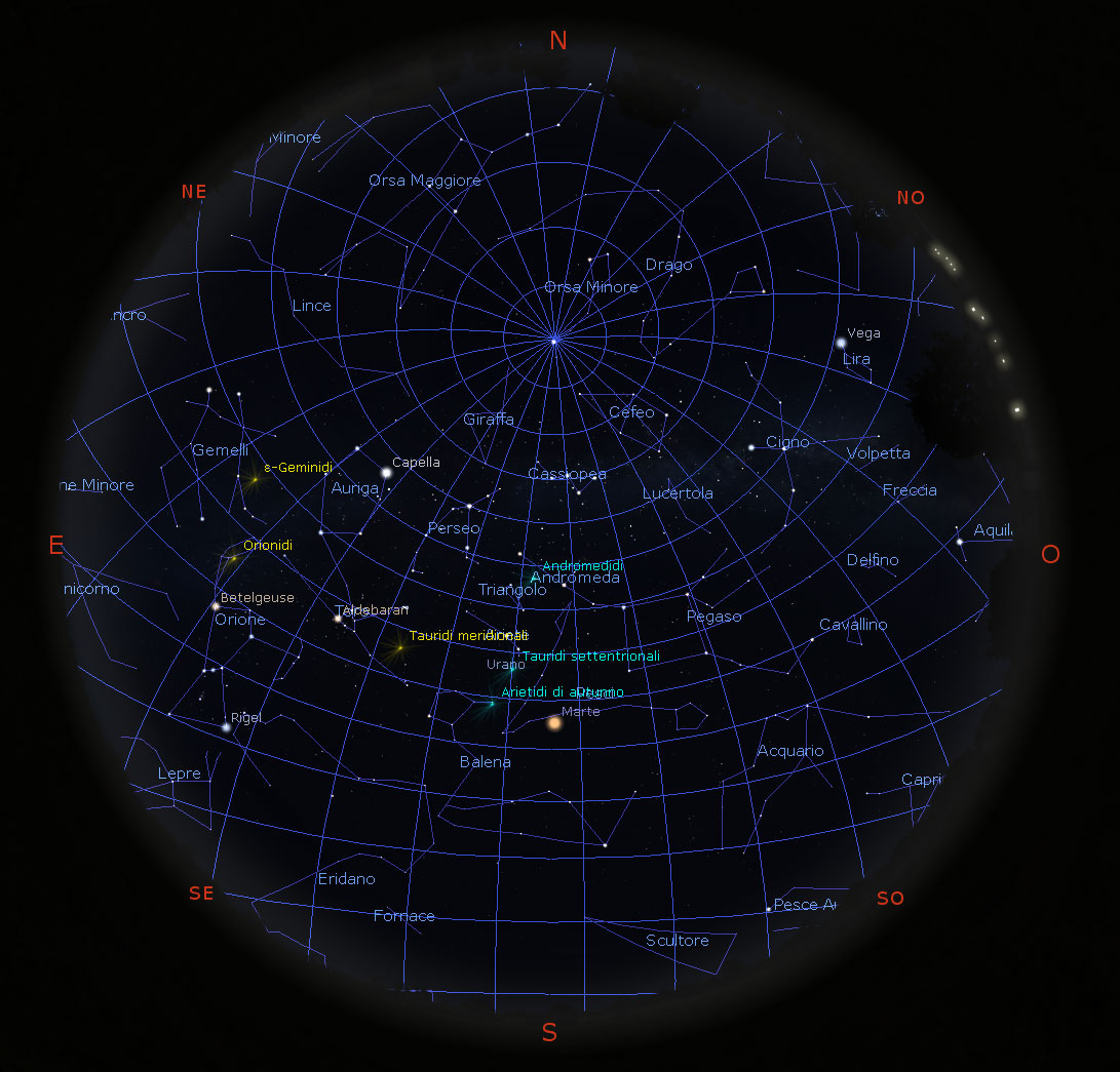 Il cielo di ottobre 2020