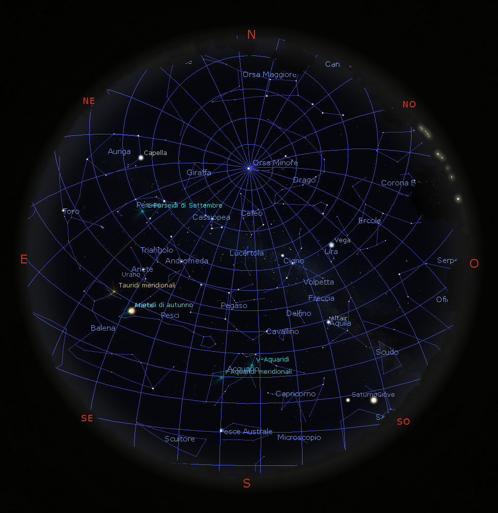 Il cielo di settembre 2020