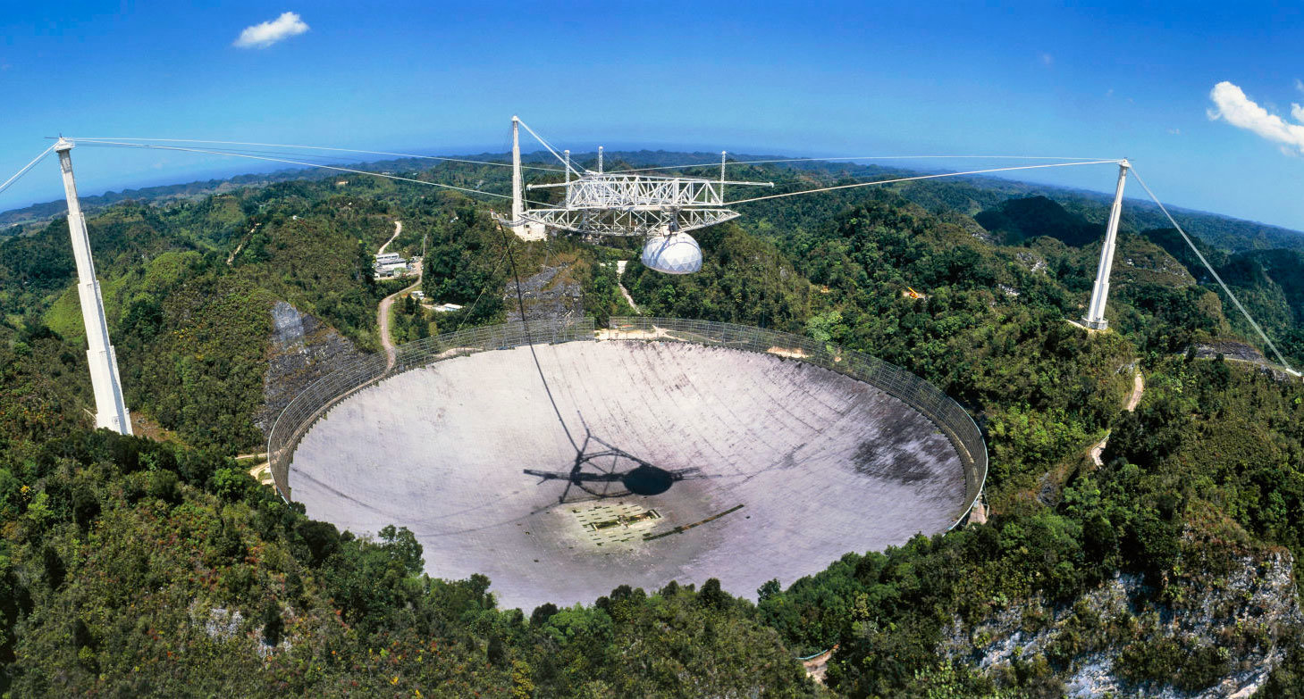 Il messaggio di Arecibo