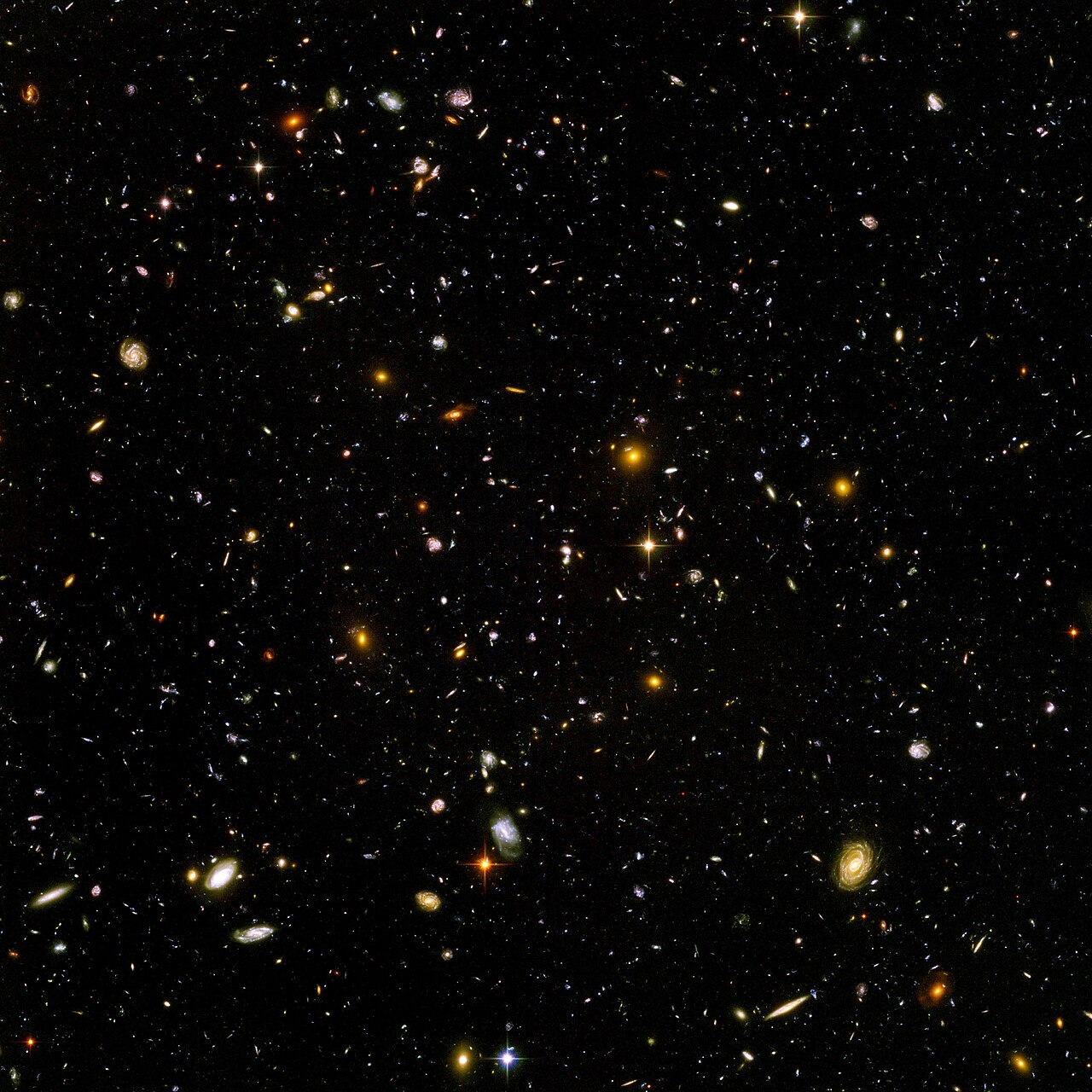 Hubble Ultra Deep Field: migliaia di galassie lontane in una minuscola porzione di cielo