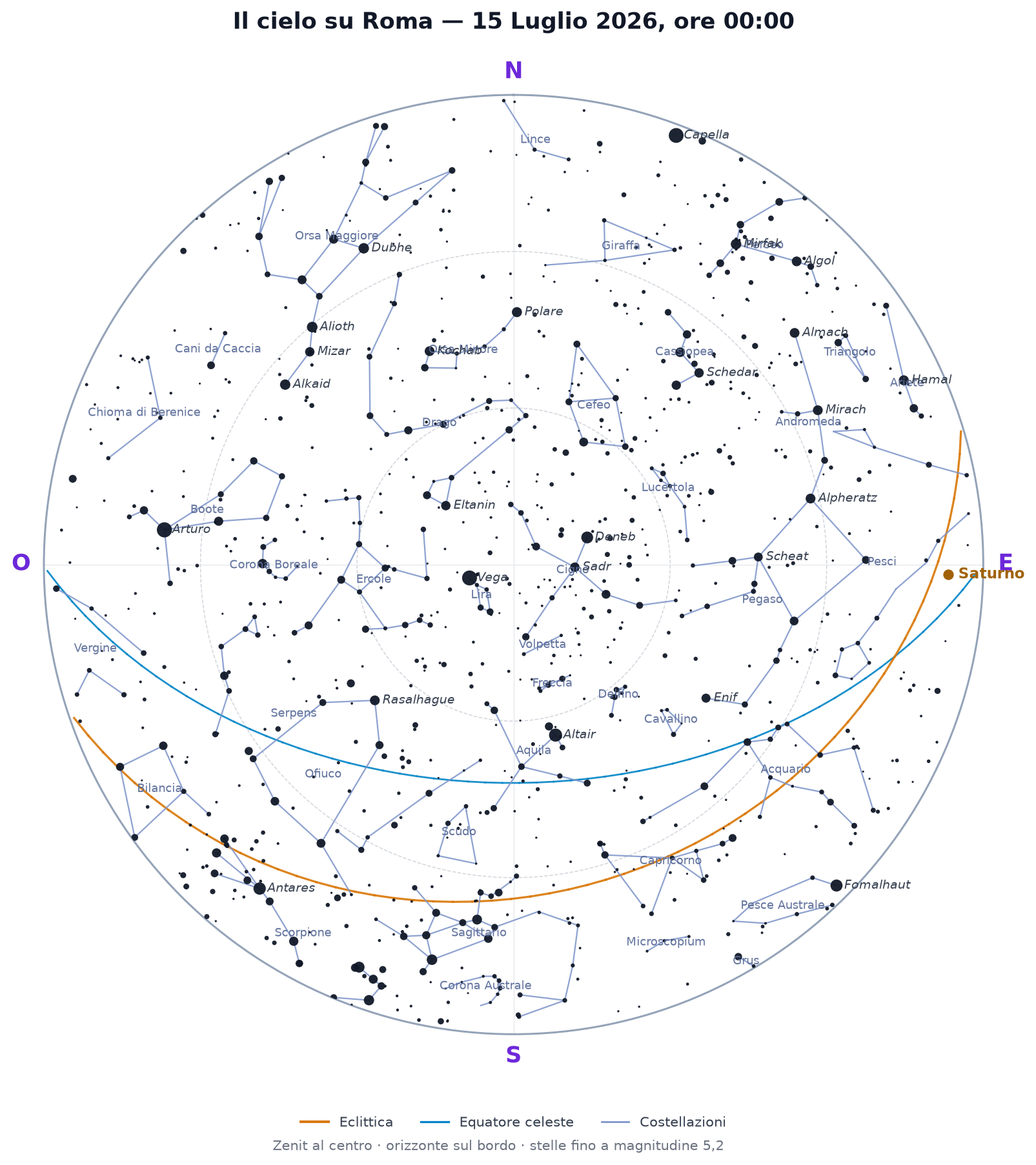 Mappa del cielo stellato o panorama notturno con costellazioni