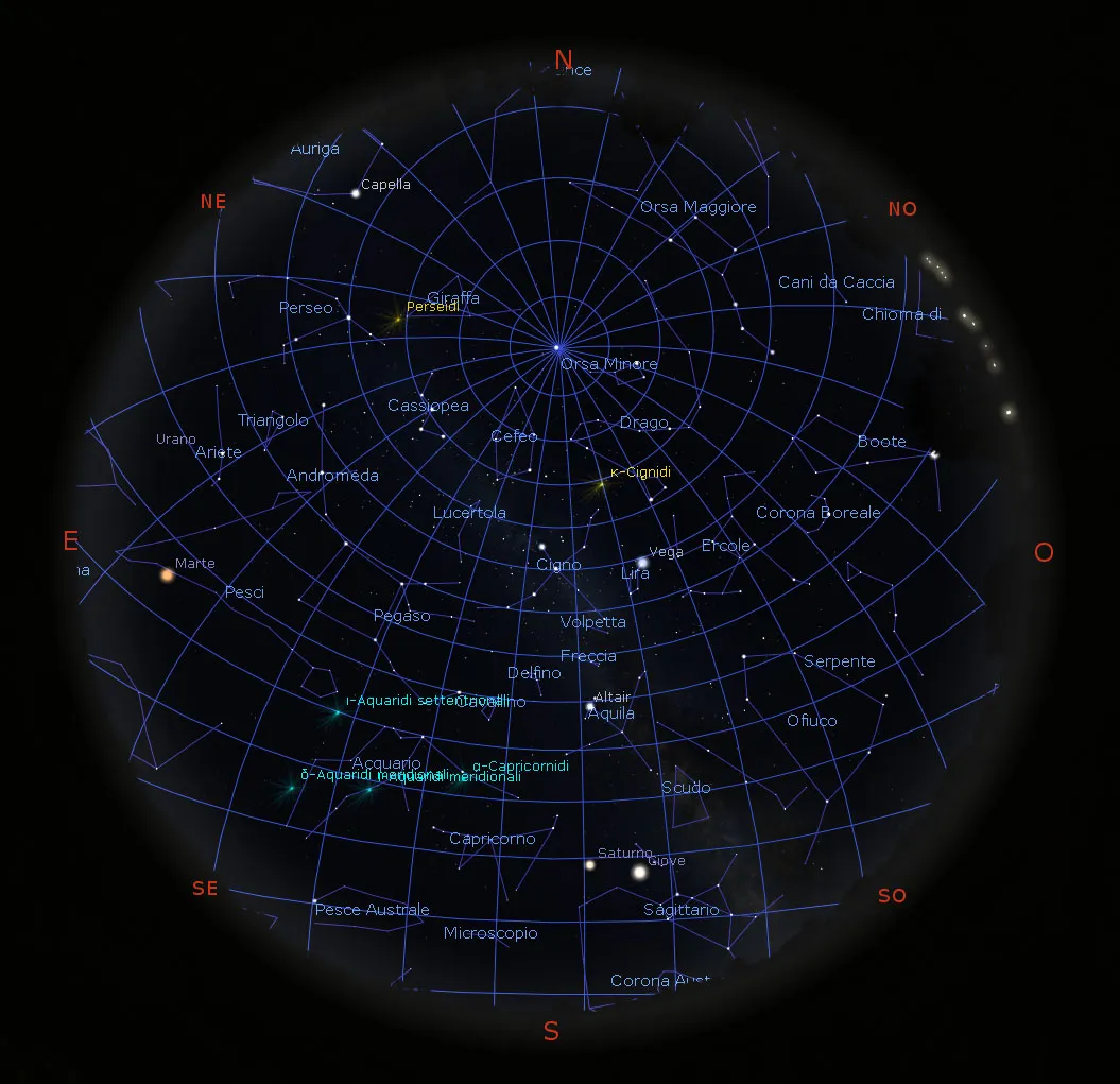 Il cielo di agosto 2020