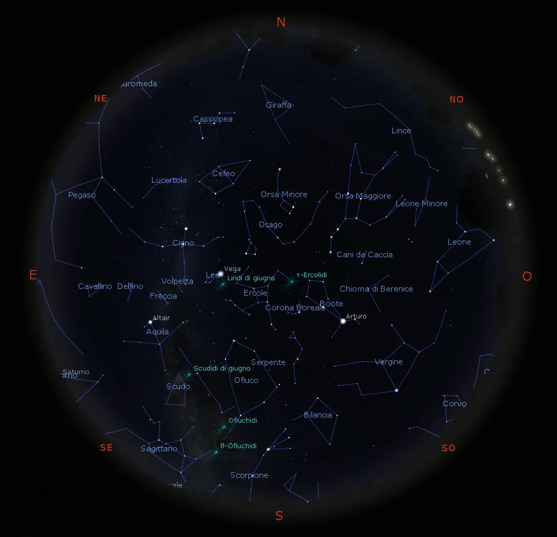 Il cielo di giugno 2021
