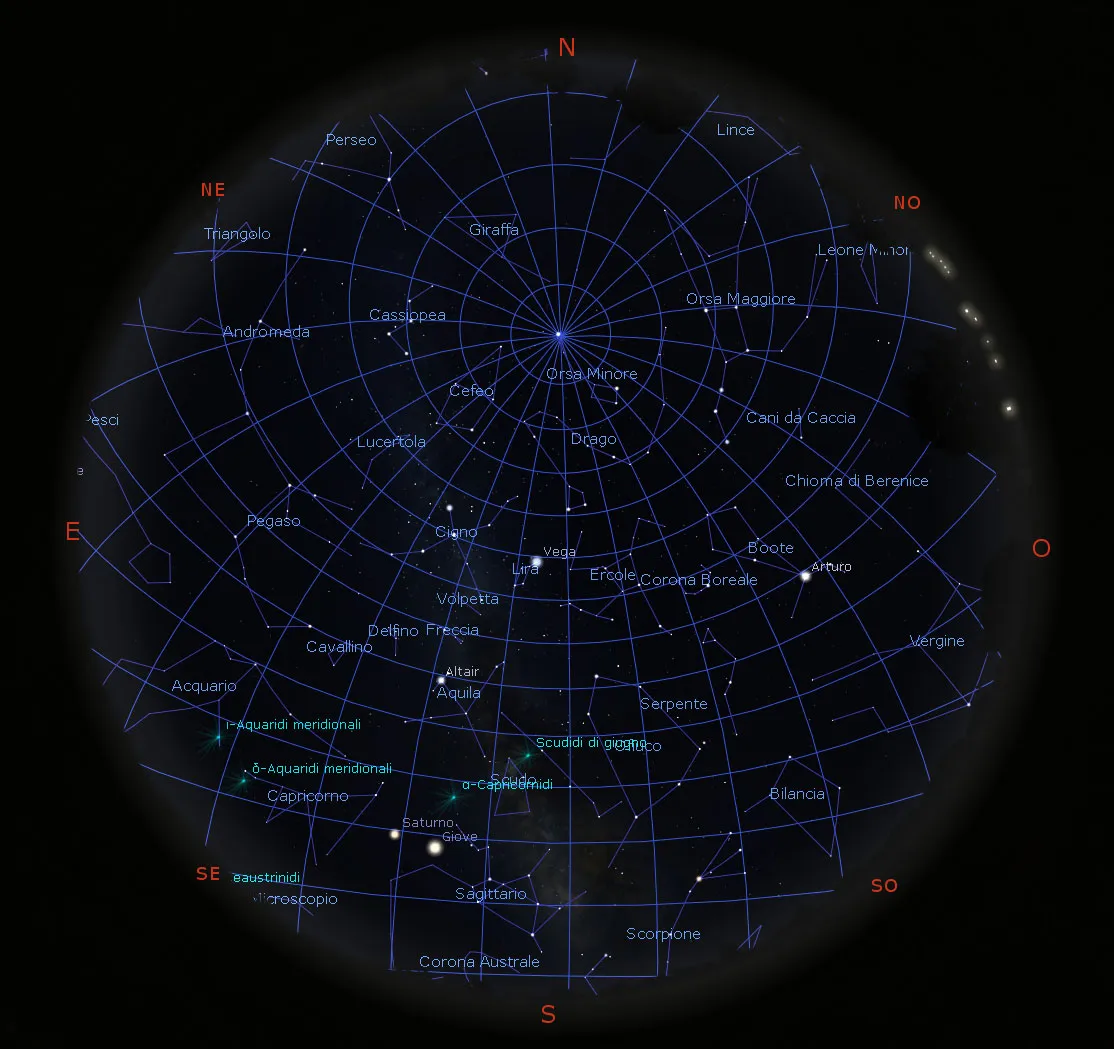 Il cielo di luglio 2020