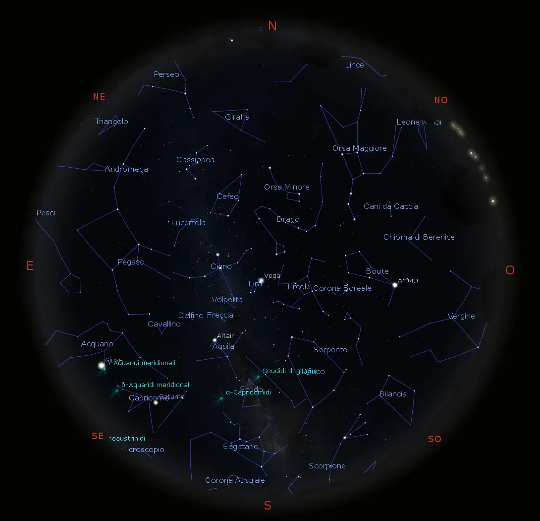 Il cielo di luglio 2021