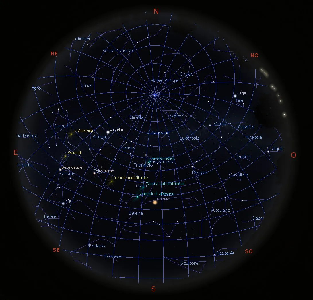 Il cielo di ottobre 2020