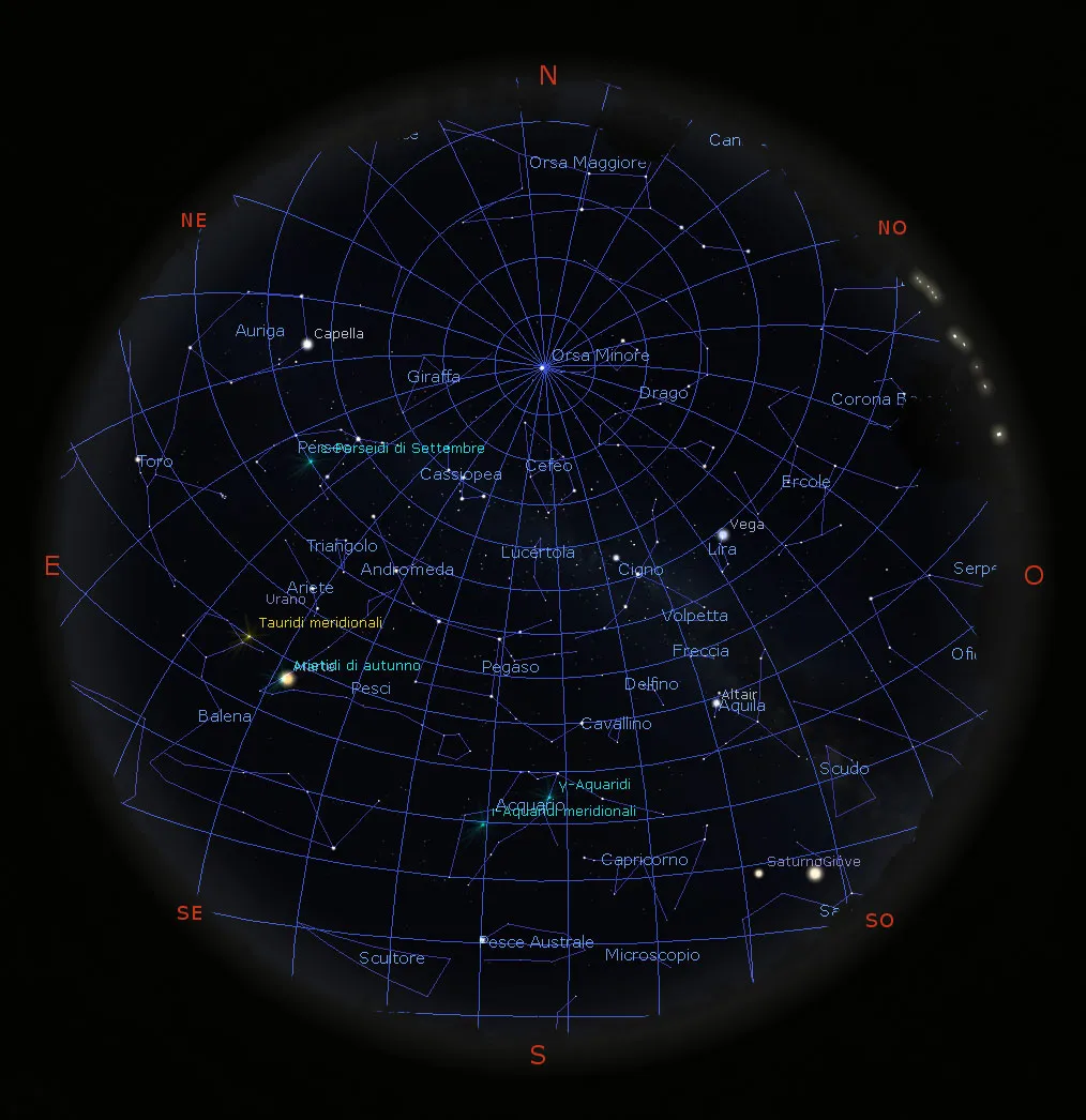Il cielo di settembre 2020