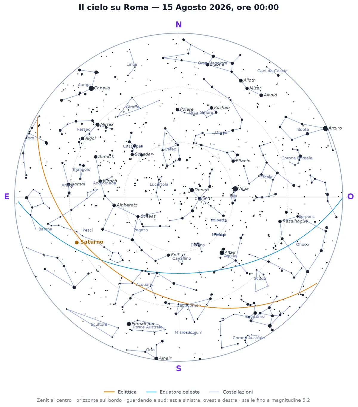Mappa del cielo stellato estivo con la Via Lattea e il Triangolo Estivo
