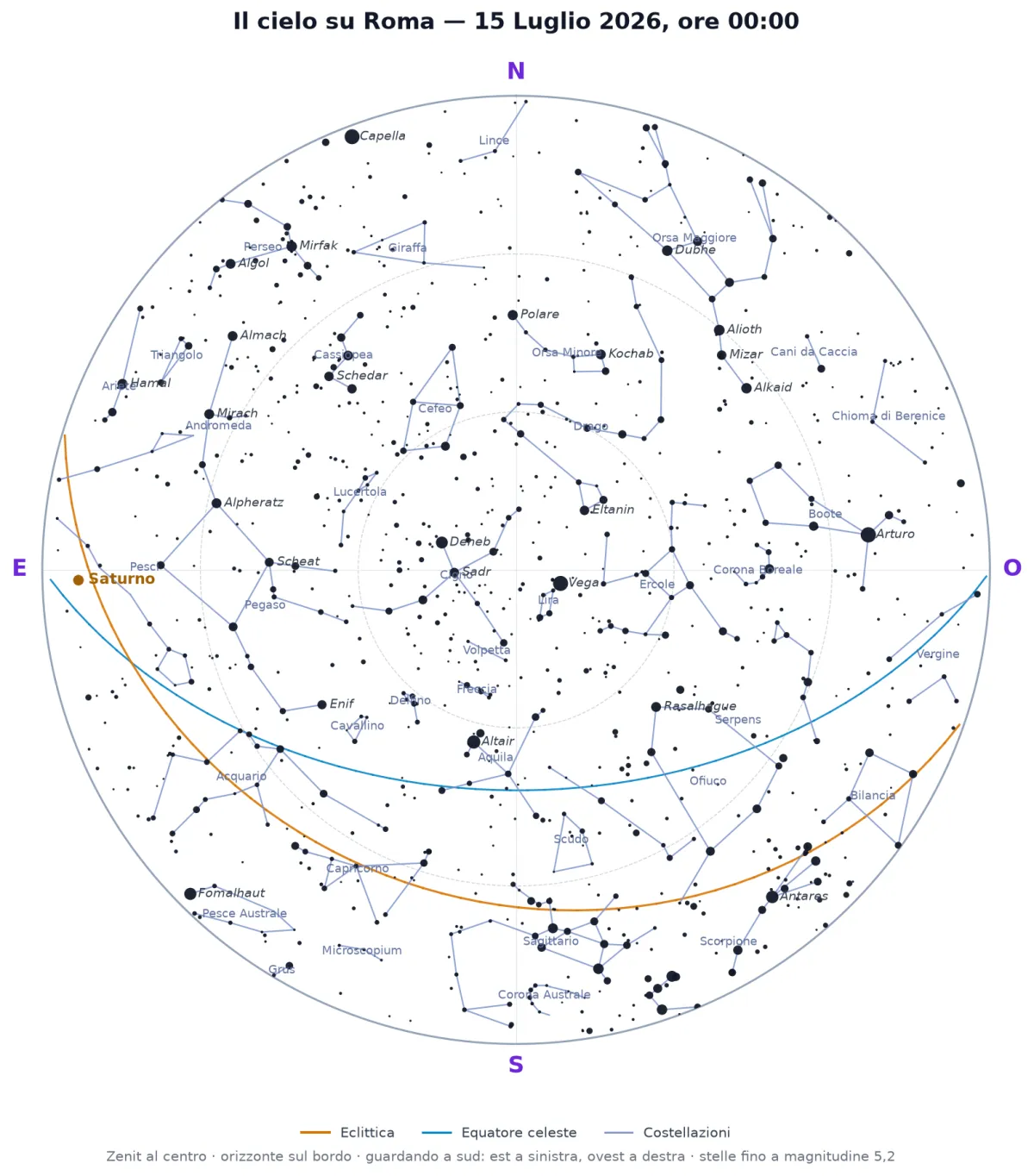 Mappa del cielo stellato o panorama notturno con costellazioni