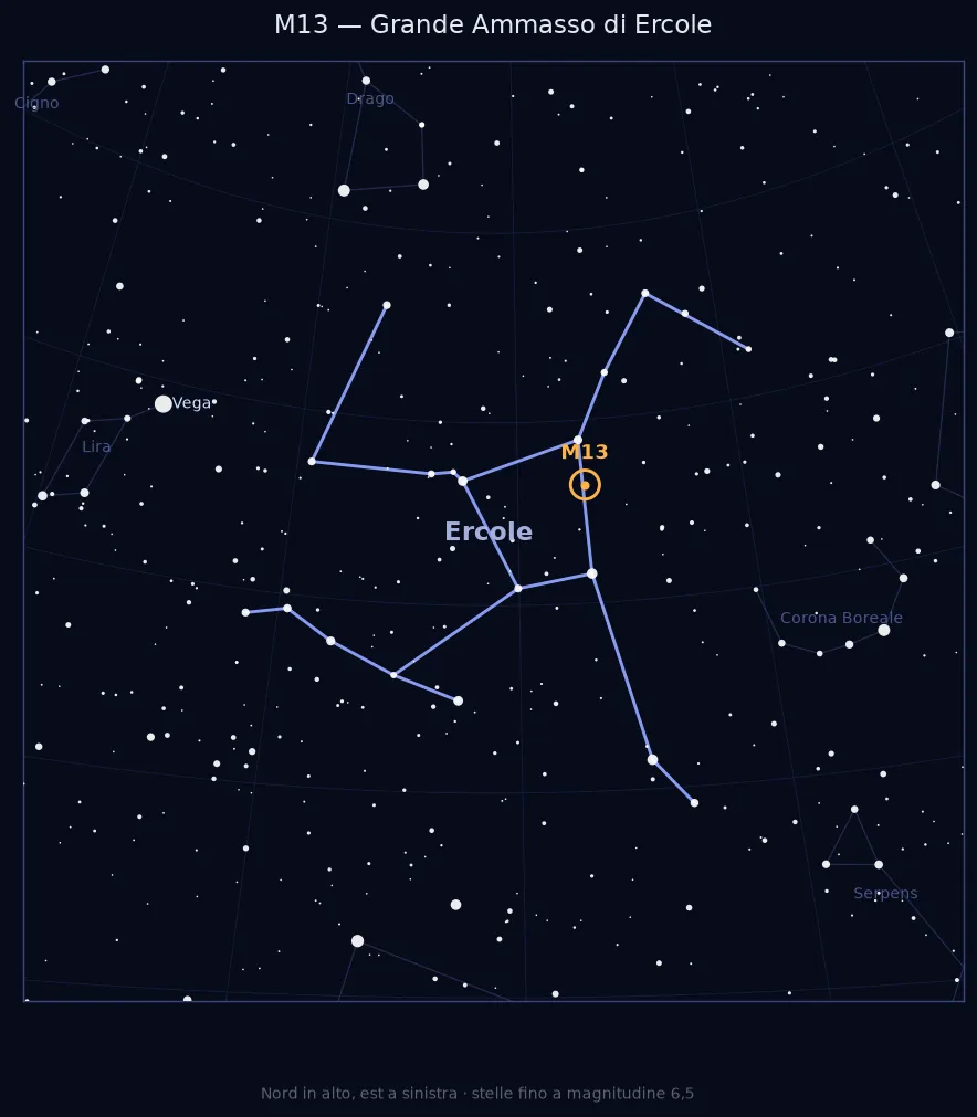 Mappa stellare per individuare M13 (Grande Ammasso di Ercole)