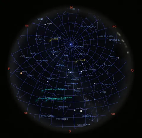 Il cielo di agosto 2020