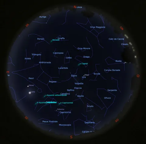 Il cielo di agosto 2022