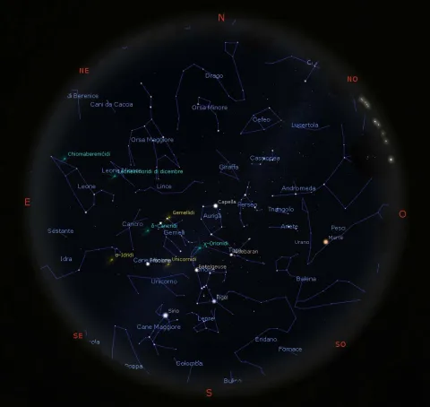 Il cielo di dicembre 2020