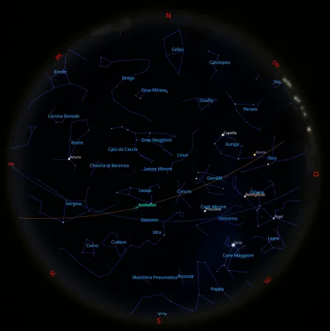 Il cielo di febbraio 2023