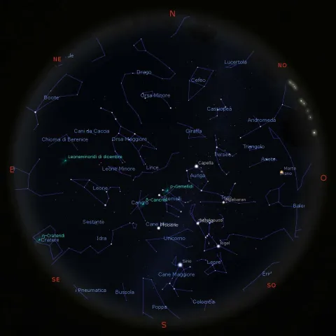 Il cielo di gennaio 2021