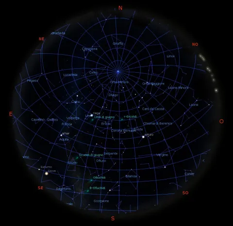 Il cielo di giugno 2020