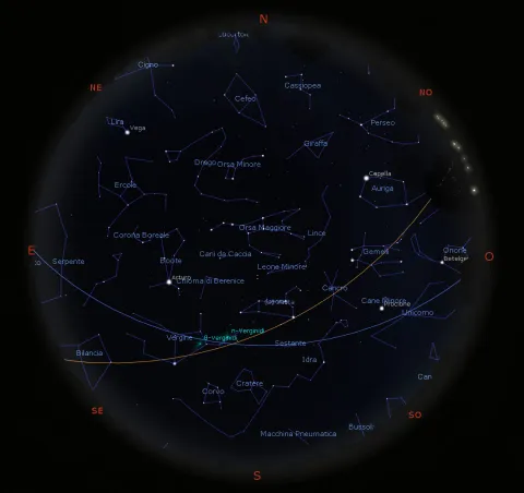 Il cielo di marzo 2021
