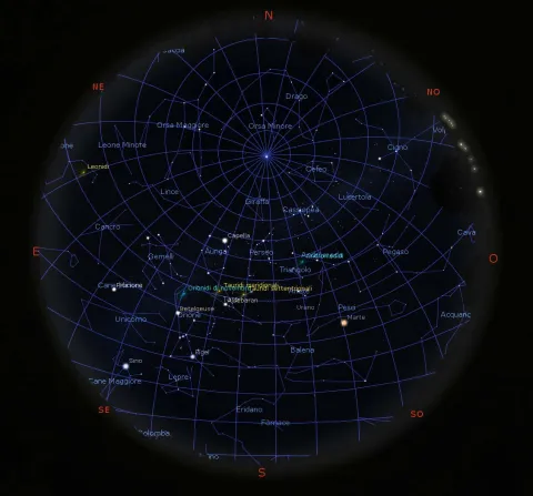 Il cielo di novembre 2020