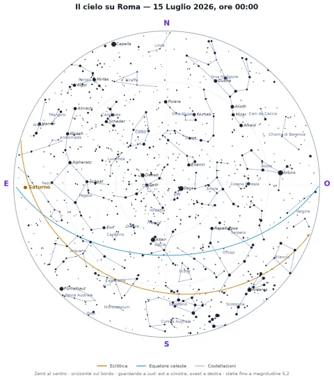 Mappa del cielo stellato o panorama notturno con costellazioni