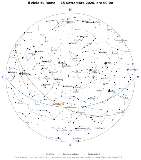 Mappa del cielo stellato o panorama notturno con costellazioni