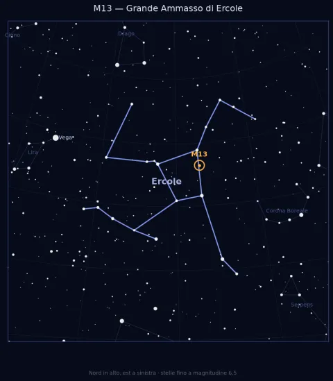 Mappa stellare per individuare M13 (Grande Ammasso di Ercole)