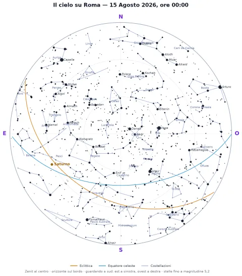 Mappa del cielo stellato estivo con la Via Lattea e il Triangolo Estivo